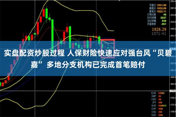 实盘配资炒股过程 人保财险快速应对强台风“贝碧嘉” 多地分支