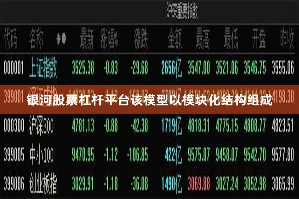 银河股票杠杆平台该模型以模块化结构组成