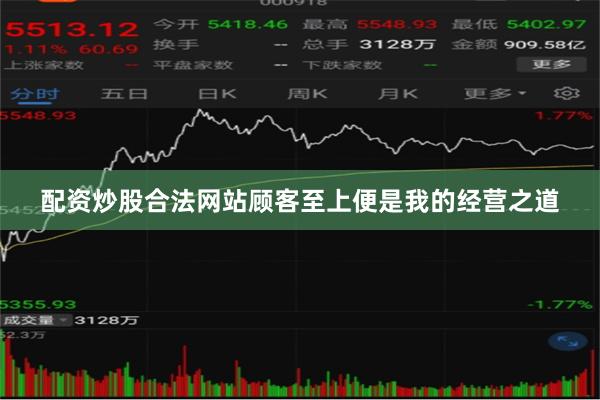 配资炒股合法网站顾客至上便是我的经营之道