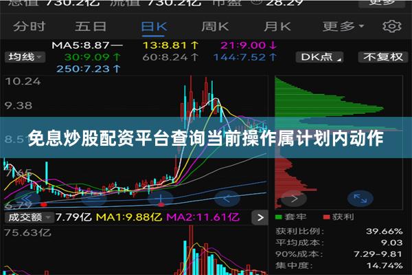 免息炒股配资平台查询当前操作属计划内动作