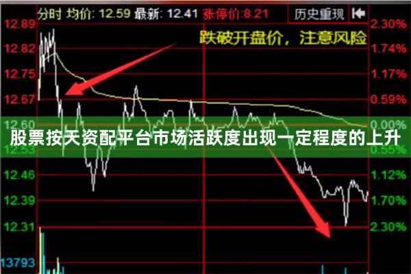 股票按天资配平台市场活跃度出现一定程度的上升