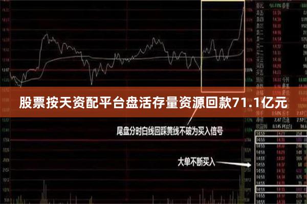 股票按天资配平台盘活存量资源回款71.1亿元