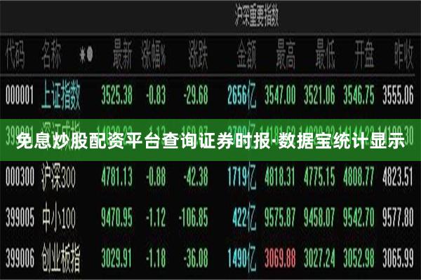 免息炒股配资平台查询　　证券时报·数据宝统计显示